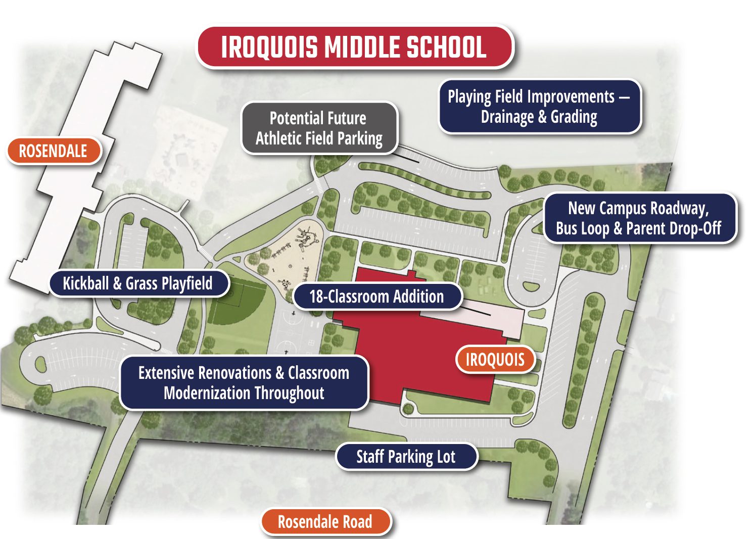 Iroquois Middle School Site Plan with proposed improvements