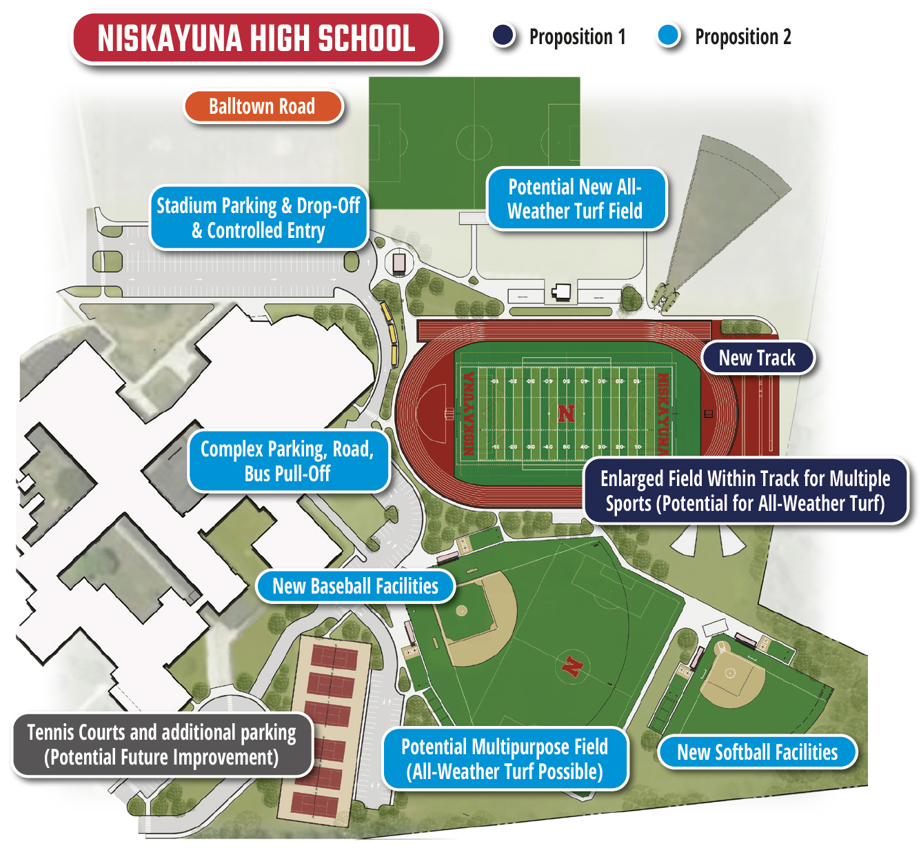 VIDEO: Feb. 9 Capital Project Proposal Proposal Includes Major Upgrades